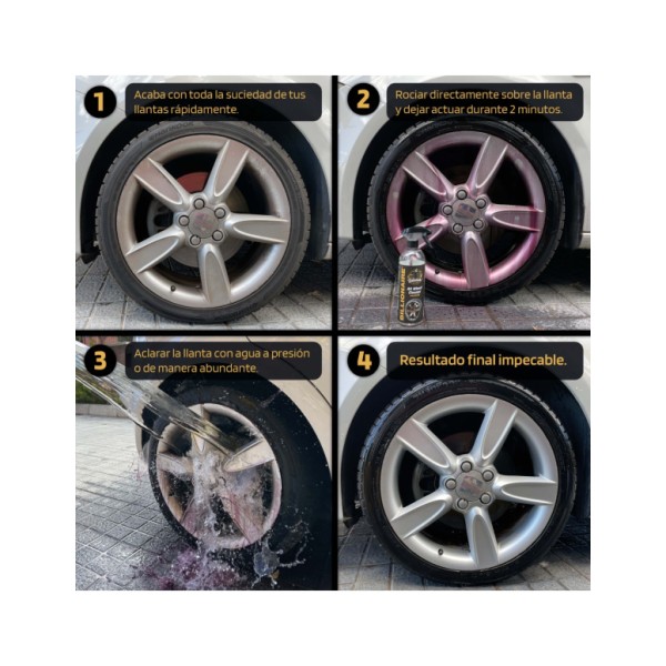 Billionaire All Wheel Cleaner Premium Spray Limpia Llantas Férrico para Coche y Moto Disuelve Toda la Suciedad 750ml
